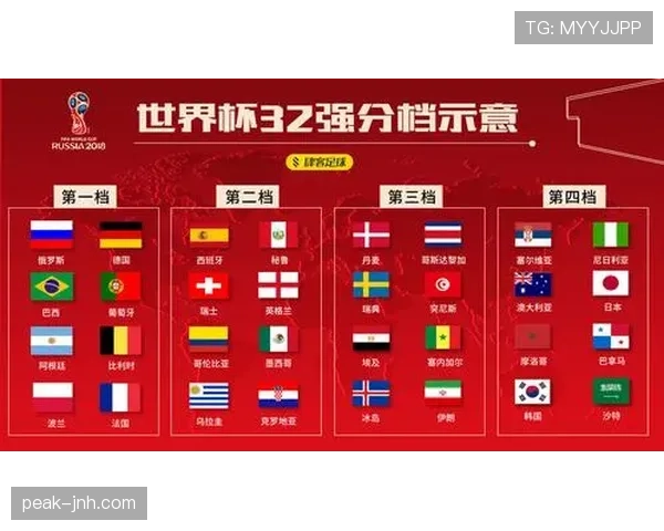 巴拿马冲击2026世界杯出线前景分析:能否从死亡之组突围 巴拿马冲击2026世界杯出线前景分析:能否从死亡之组突围